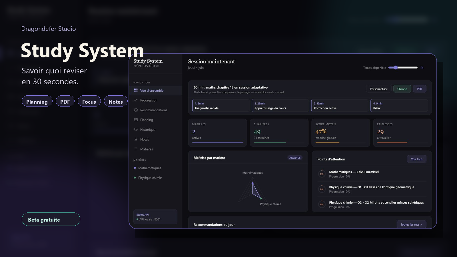 Aperçu de Study System, dashboard pour étudier