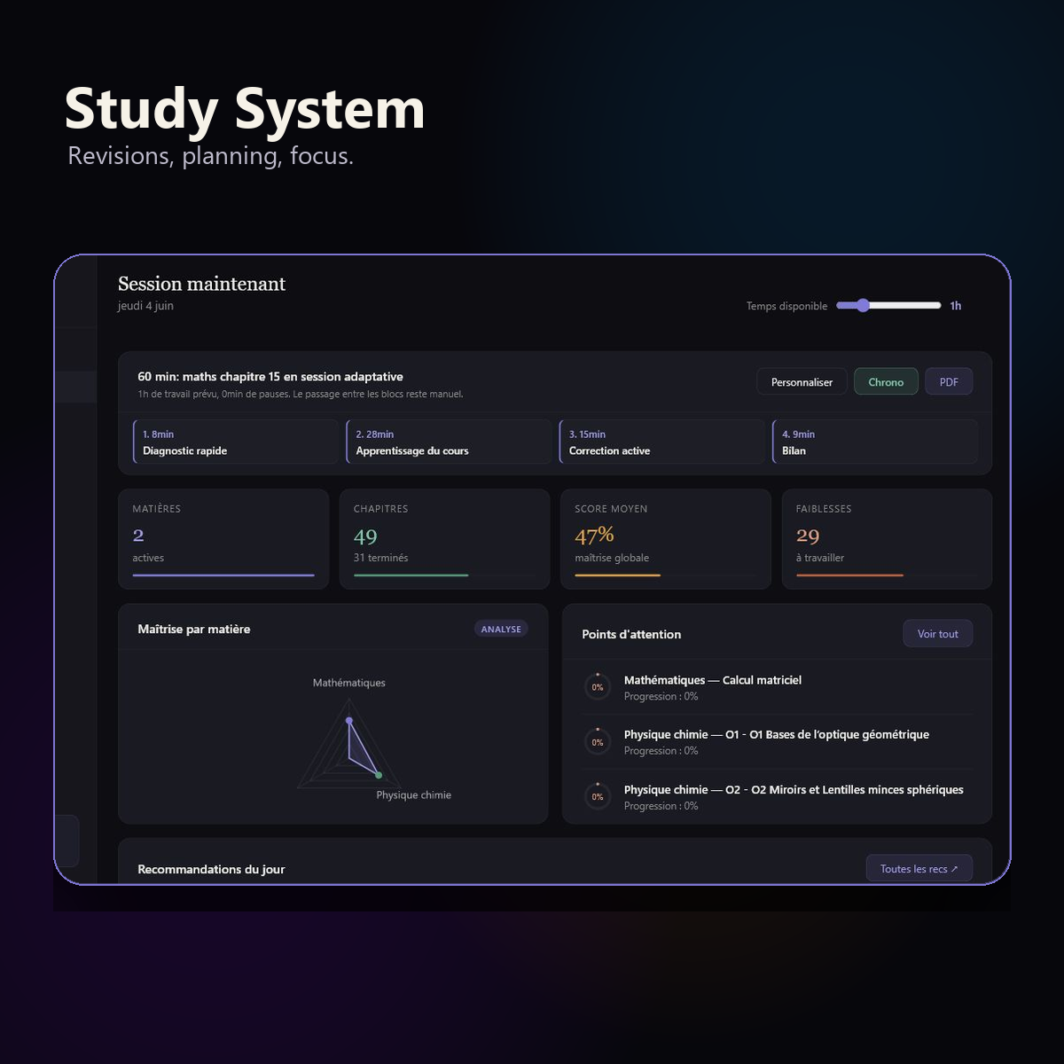Miniature Study System